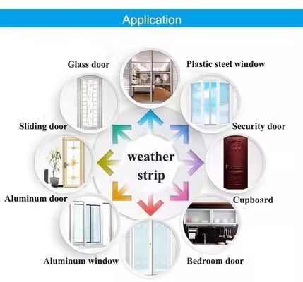 Nowoczesny design, bezprawny, wiatrowy, zestaw pogodowy dla drzwi i okien, łatwa konserwacja